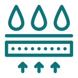 Superior Absorption & Odor Control